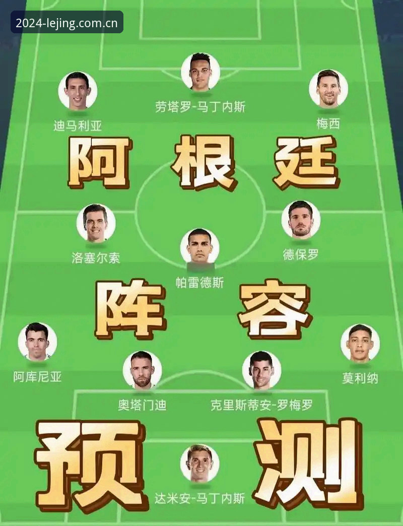 阿根廷2-0洪都拉斯：梅西缺席下的足球生态深度解析